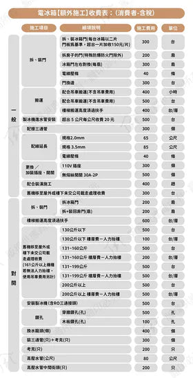 ASKO |RFN23841S 冷藏冷凍冰箱 (私訊優惠)
