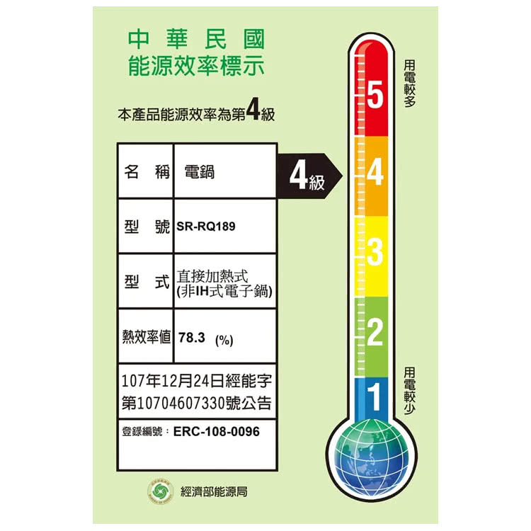 Panasonic國際牌 |SR-RQ189 10人份機械式電子鍋