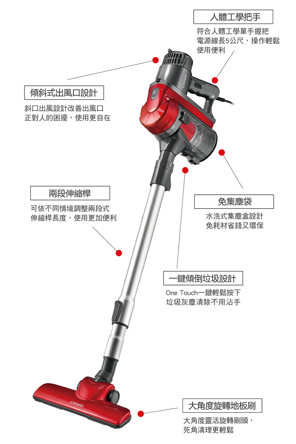 奇美CHIMEI|VC-HB1PH0 手持多功能強力氣旋吸塵器