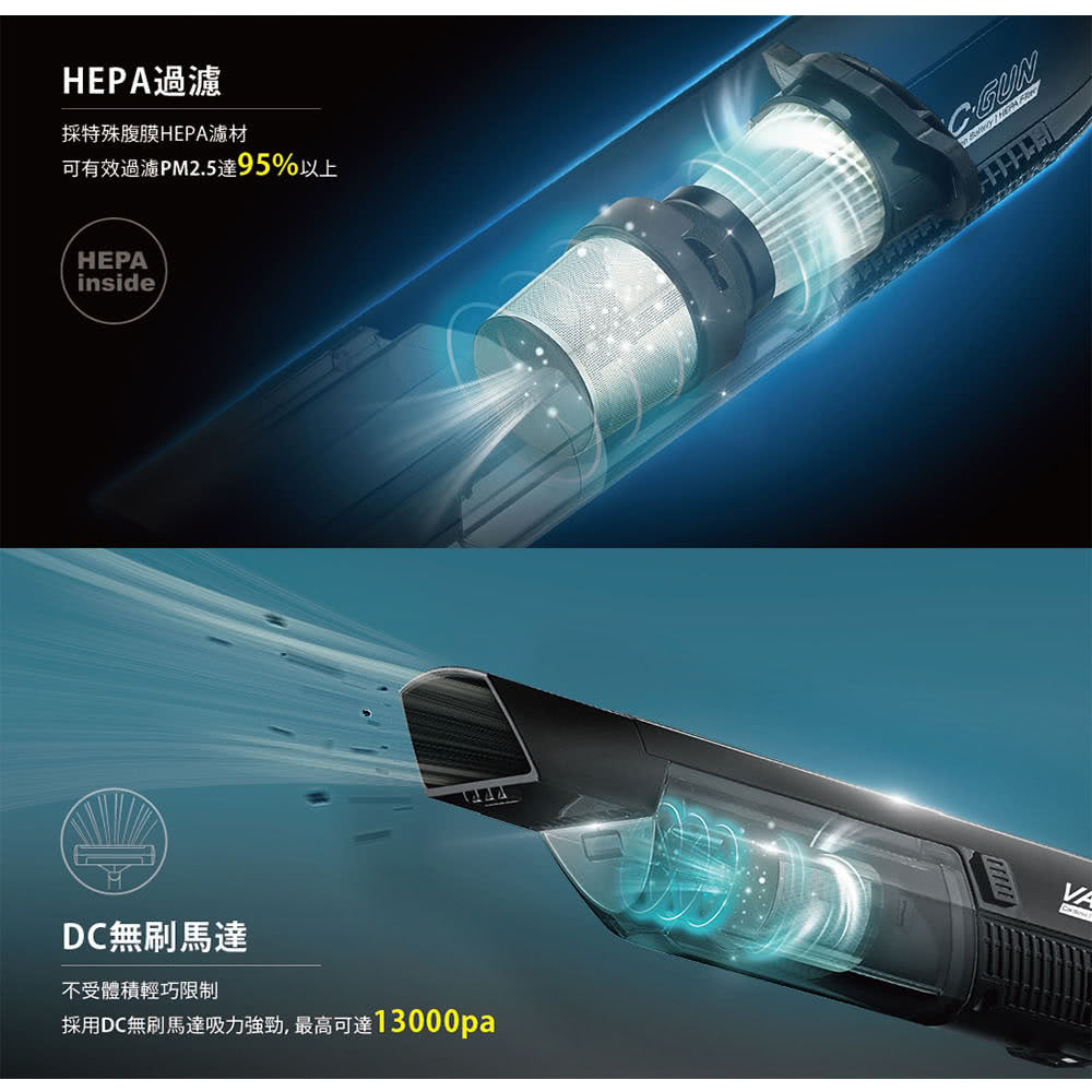 奇美CHIMEI|VC-HT1LSL 輕勁手持槍型無線吸塵器