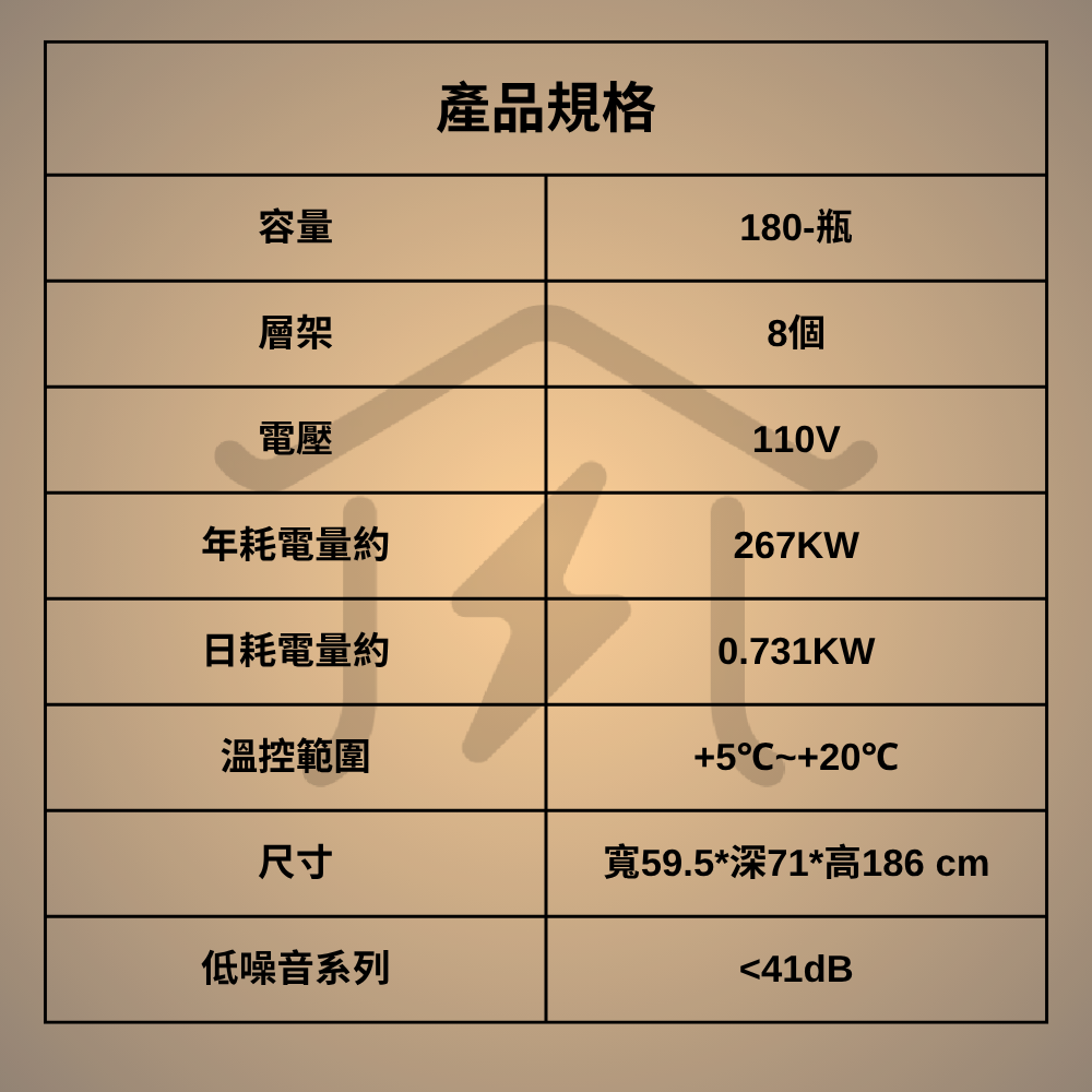 德國 Caso|WineComfort 180 雙溫控紅酒櫃 SW-180