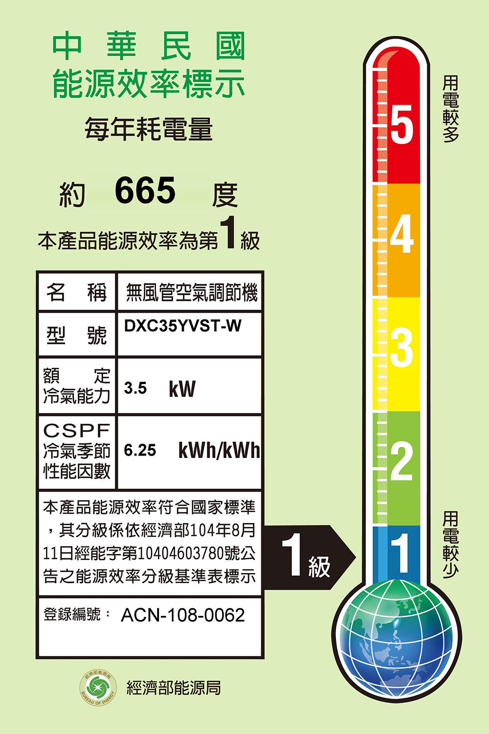 MITSUBISHI 三菱重工 |3-5坪 YVST系列 變頻冷專分離式空調(DXC35YVST-W/DXK35YVST-W)
