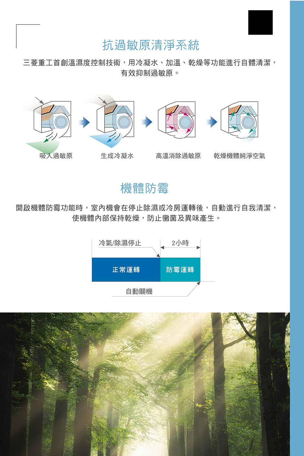 MITSUBISHI 三菱重工 |2-3坪 ZST系列 變頻冷暖分離式空調(DXC20ZST-W/DXK20ZST2-W)