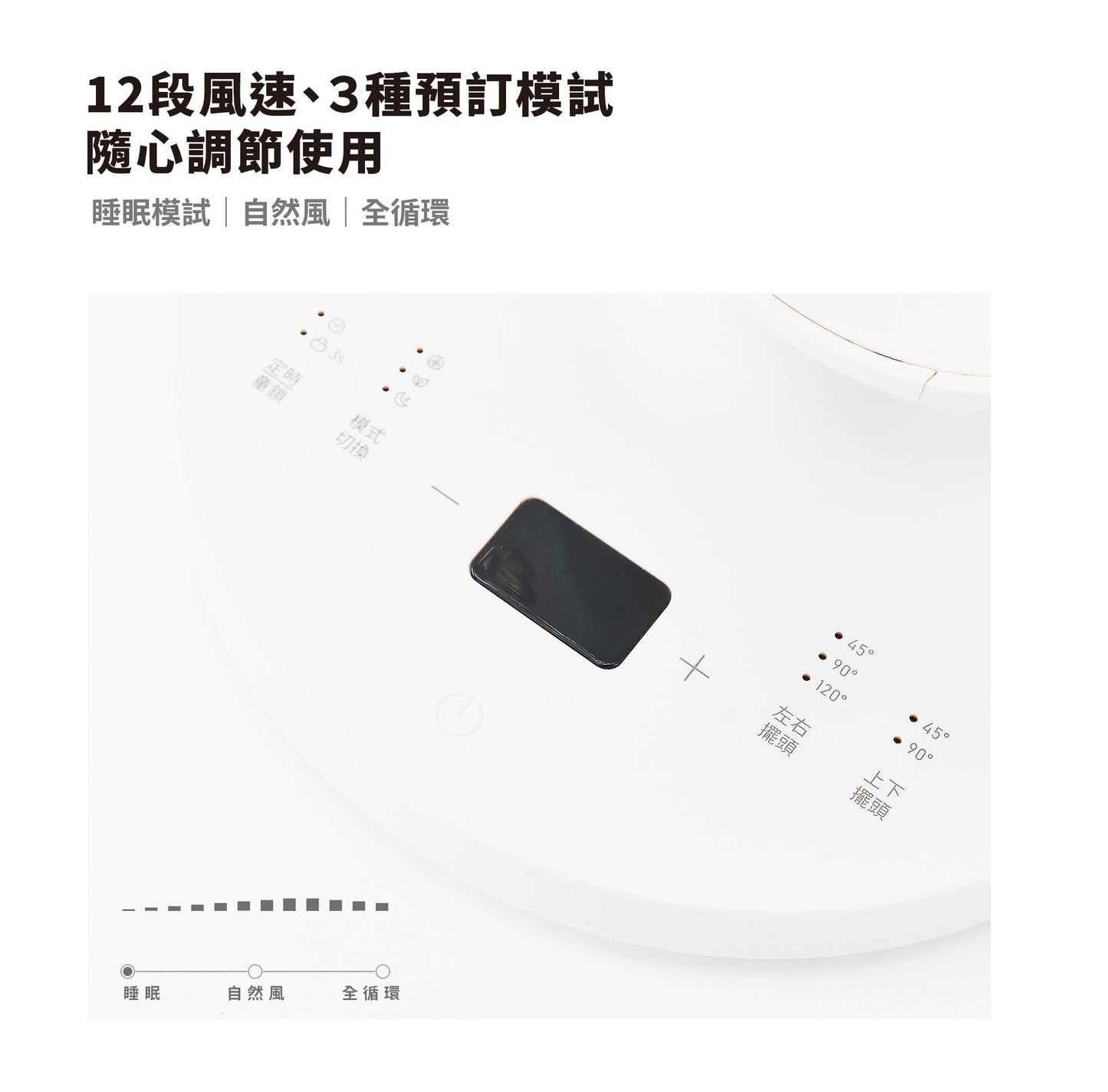 正負零 | CQS-K110 循環扇