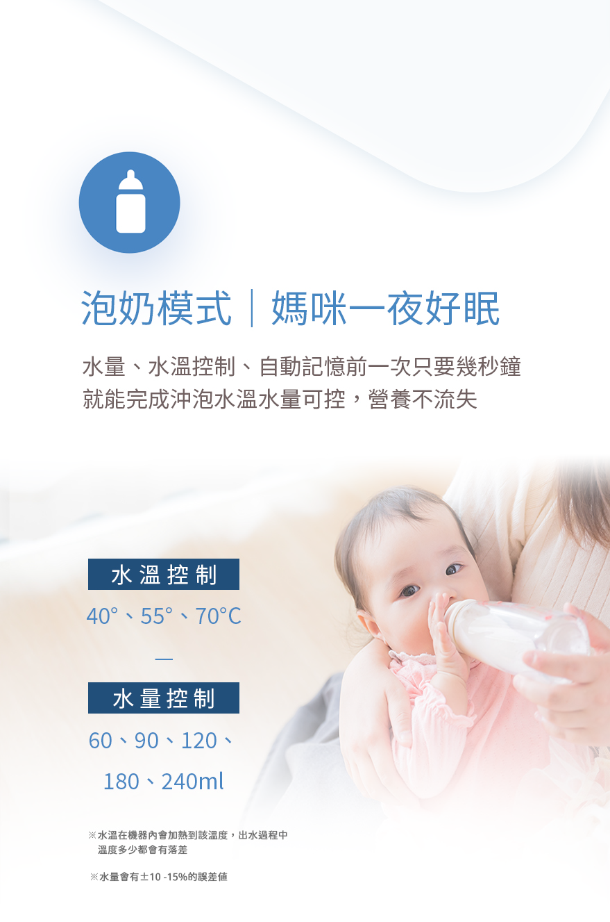 【全新出清】Haier |小海豚(匠心版) 瞬熱式淨水器 (暖心白WD251A、睿智黑WD251B)