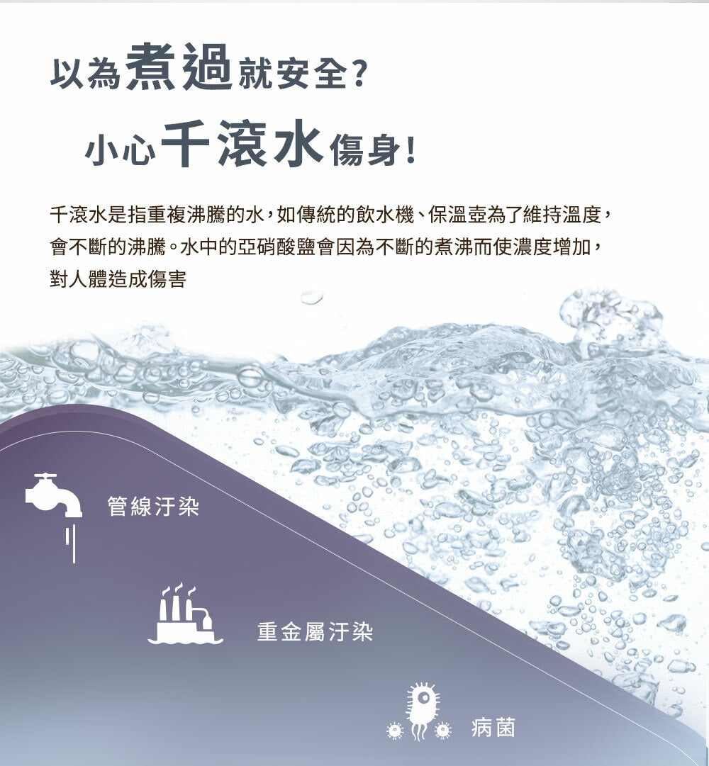 【全新出清】Haier |小海豚(匠心版) 瞬熱式淨水器 (暖心白WD251A、睿智黑WD251B)