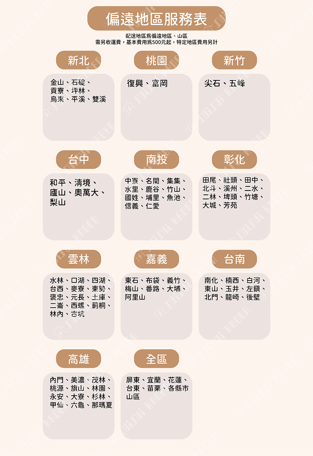 奇美CHIMEI|578L變頻三門冰箱 UR-P580VC