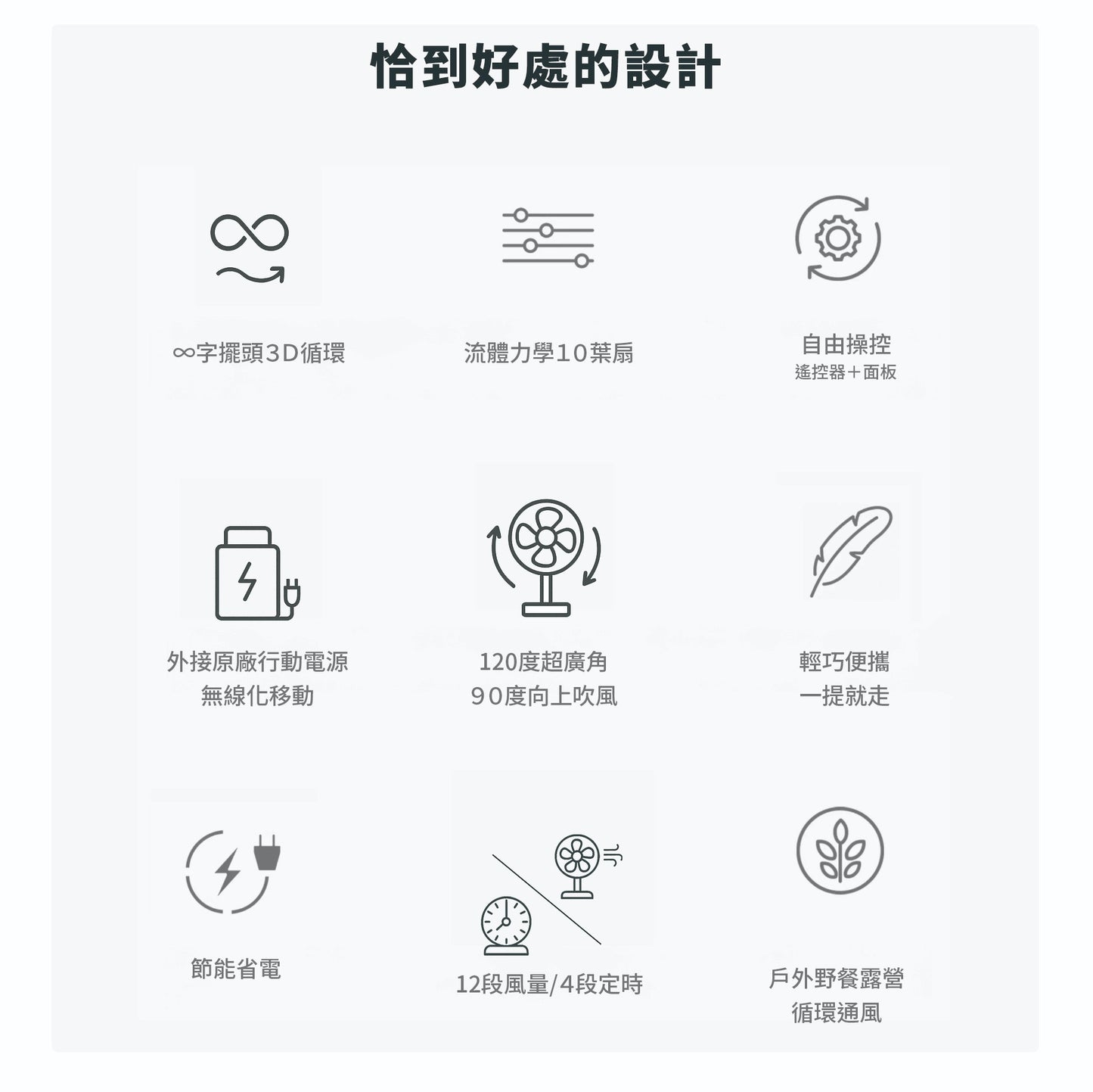 正負零 | CQS-K110 循環扇