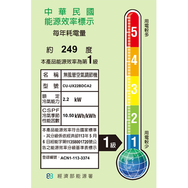 Pansonic 國際牌|2-3坪 R32 一級能效 超高效旗艦系列 變頻冷專 分離式冷氣CU-UX22BDCA2/CS-UX22BDA2