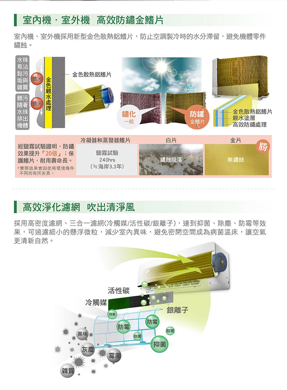 奇美CHIMEI |星緻變頻系列 一對一變頻分離式10-13坪 RC-S65HG1