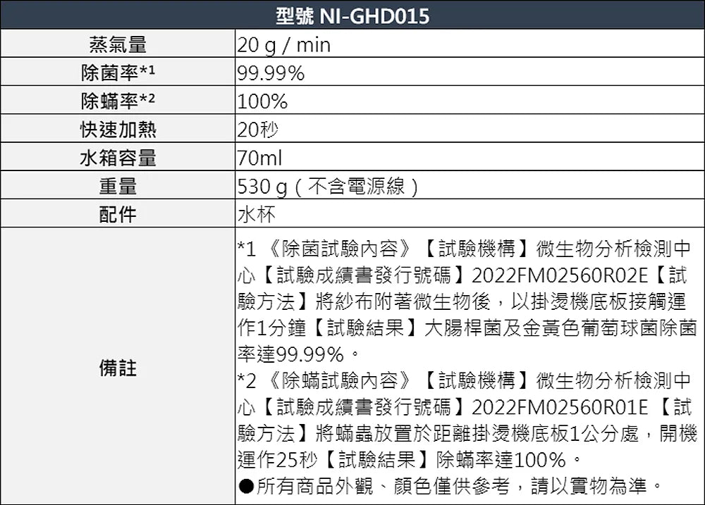 Panasonic國際牌 |NI-GHD015-W 手持掛燙機