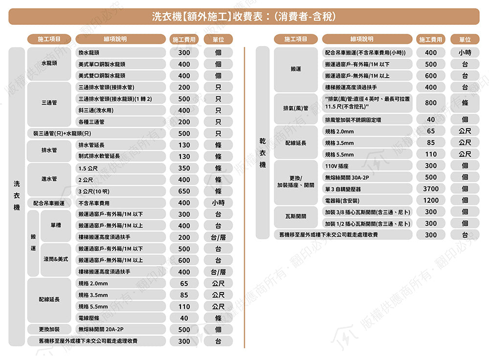 Panasonic 國際牌| NA-V170RPH-K 17KG 熱泵除濕式滾筒洗衣機(夜幕黑)