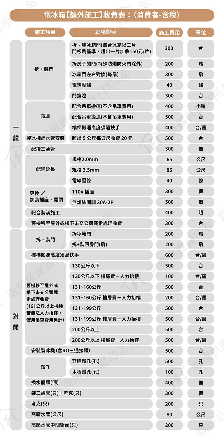 BOSCH博世|KGN36IJ3AD 4系列 獨立式下冷凍冰箱和可更換彩色門板組合