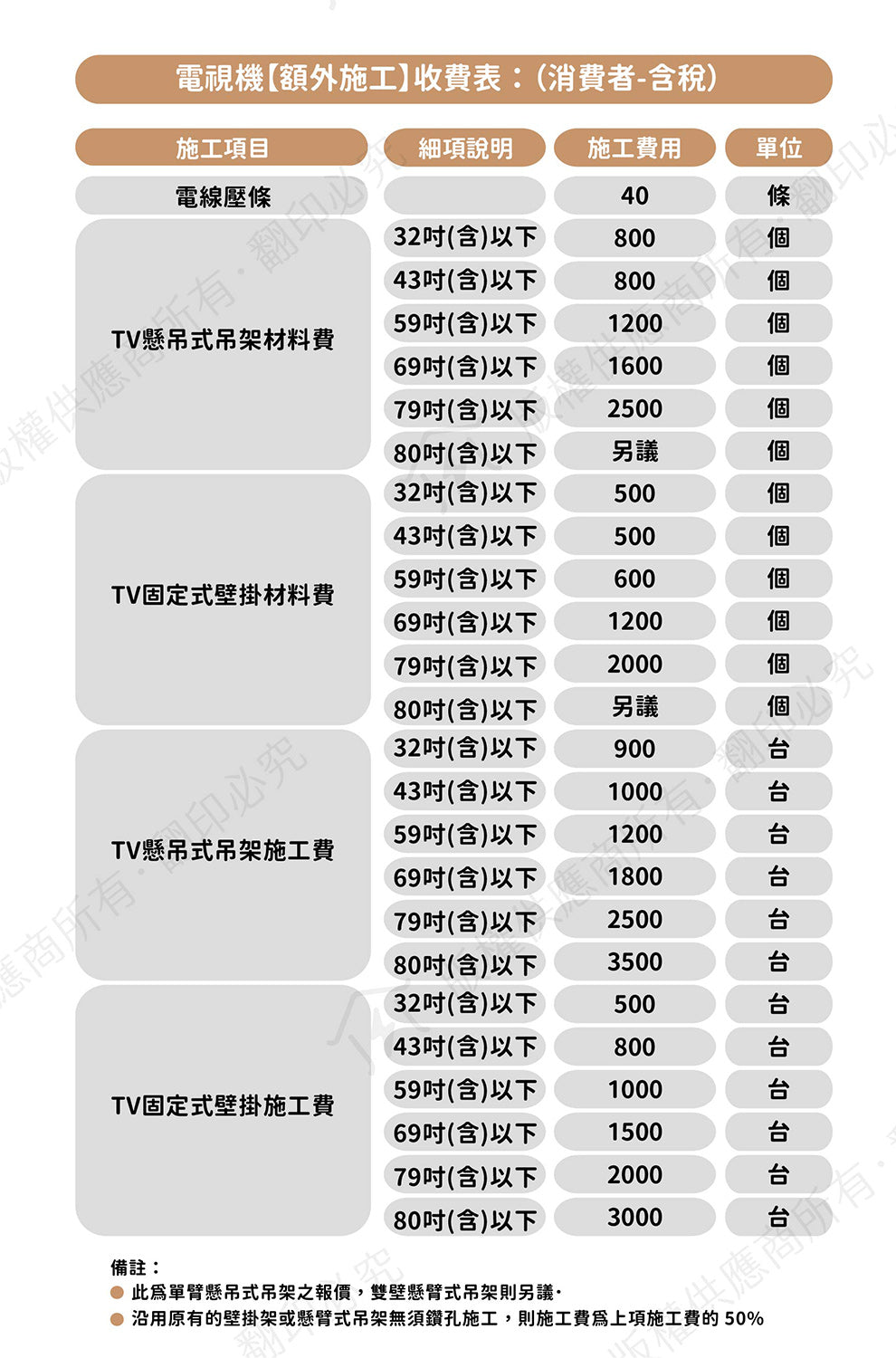 TCL|98吋 C7K 頂級QD-Mini LED Google TV 量子智能連網液晶顯示器 98C7K