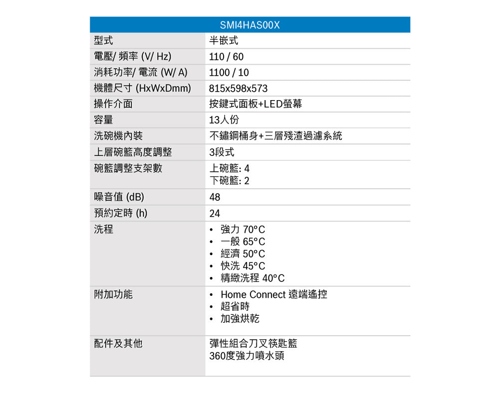 BOSCH博世|SMI4HAS00X 4系列 半嵌式洗碗機