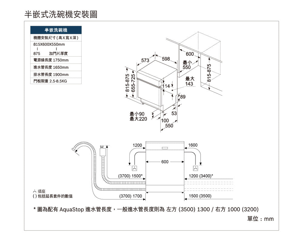 BOSCH博世|SMI4HAS00X 4系列 半嵌式洗碗機