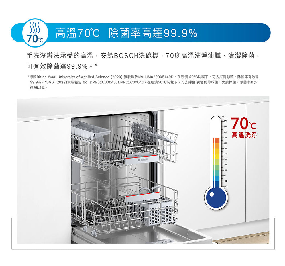 BOSCH博世|SMI4HAS00X 4系列 半嵌式洗碗機
