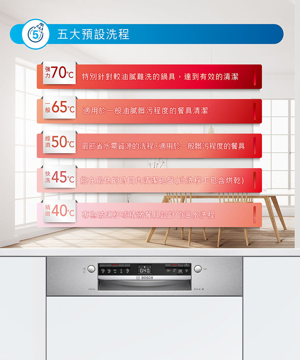 BOSCH博世|SMV4HAX00X 4系列 全嵌式洗碗機