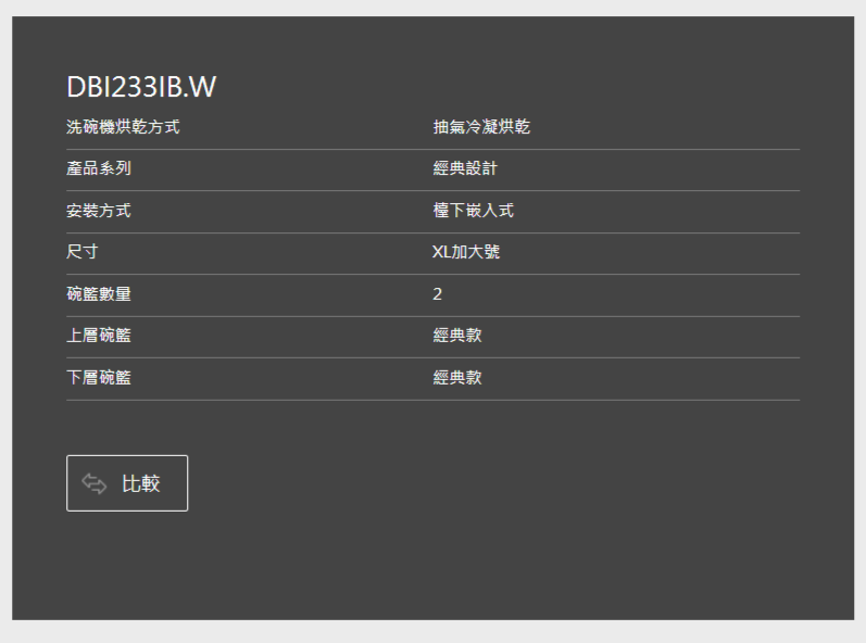 ASKO | DBI233IB.W.TW/1 嵌入式頂級洗碗機(私訊優惠)