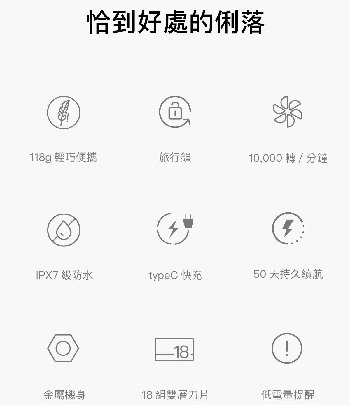 正負零 | CCS-J010 便攜式刮鬍刀