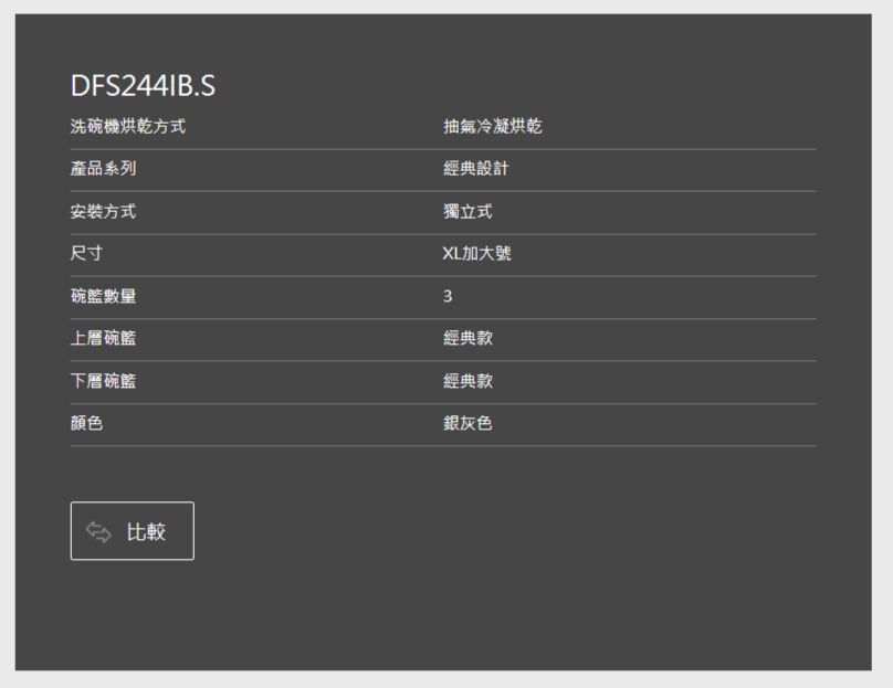 ASKO | DFS244IB S.TW/1 獨立式頂級洗碗機(私訊優惠)