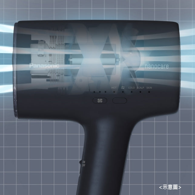Panasonic國際牌 |EH-NA0J 奈米水離子吹風機