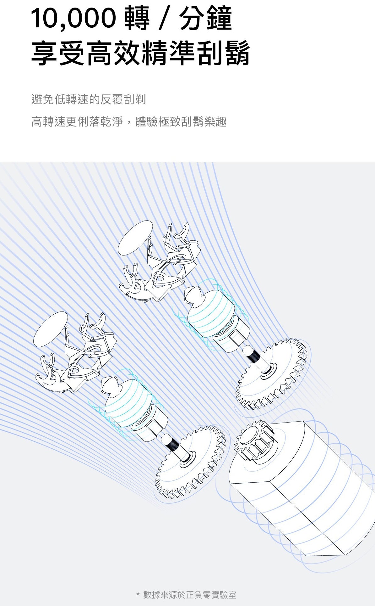 正負零 | CCS-J010 便攜式刮鬍刀