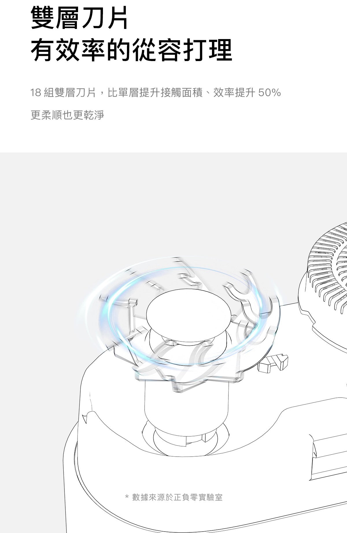 正負零 | CCS-J010 便攜式刮鬍刀
