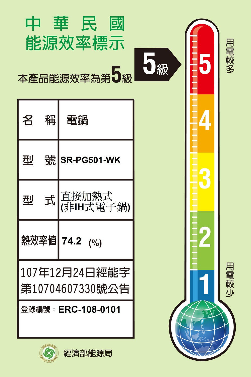 Panasonic國際牌 |SR-PG501 5L微電腦壓力鍋