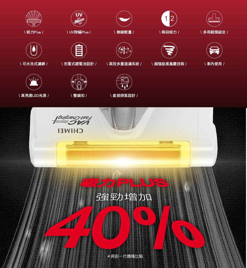 奇美CHIMEI｜VC-HS4LSA 無線多功能UV除蹣吸塵器PLUS
