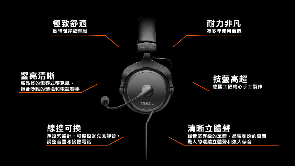 beyerdynamic｜MMX 300 II 電競專業耳機