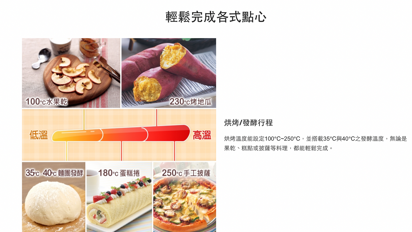 Panasonic 國際牌｜NN-FS301  23L烘焙燒烤微波爐