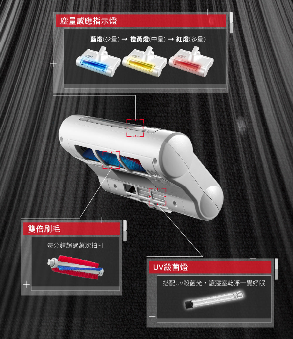 奇美CHIMEI｜VC-HS4LSA 無線多功能UV除蹣吸塵器PLUS