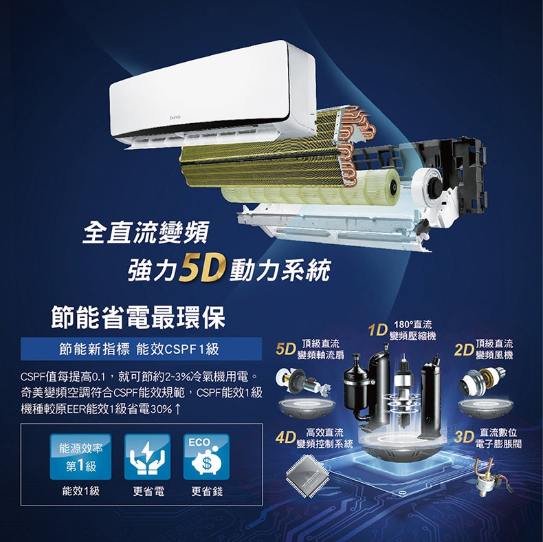 奇美CHIMEI ｜星曜變頻系列一對一變頻分離式8-11坪 RC-S50HR5
