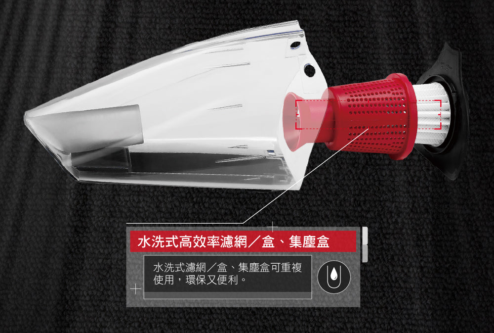 奇美CHIMEI｜VC-HS4LSA 無線多功能UV除蹣吸塵器PLUS