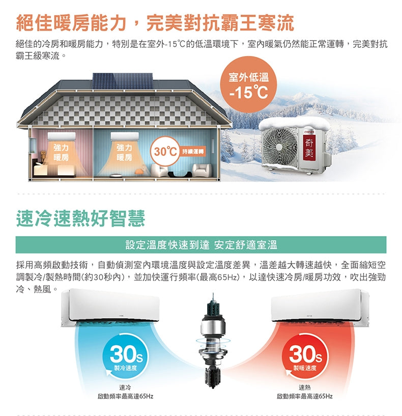 奇美CHIMEI ｜星曜變頻系列一對一變頻分離式8-11坪 RC-S50HR5