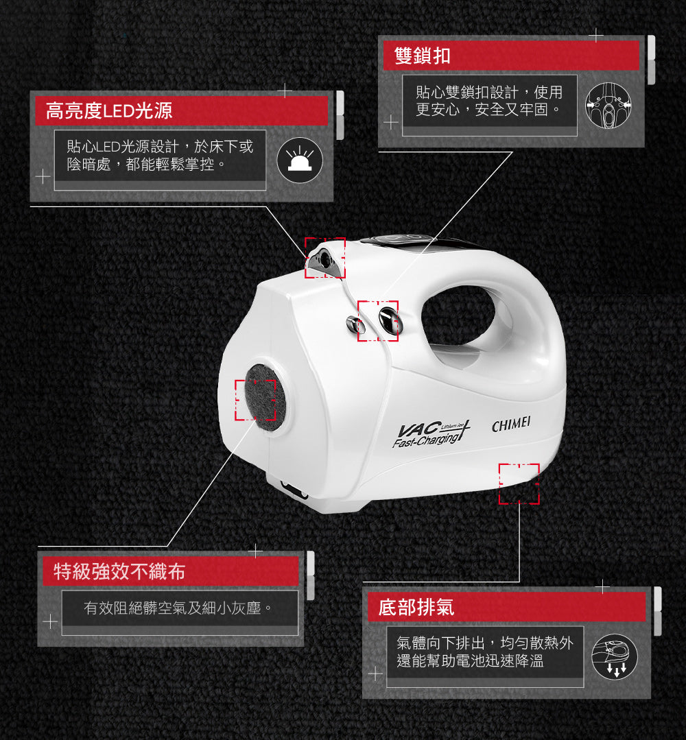 奇美CHIMEI｜VC-HS4LSA 無線多功能UV除蹣吸塵器PLUS