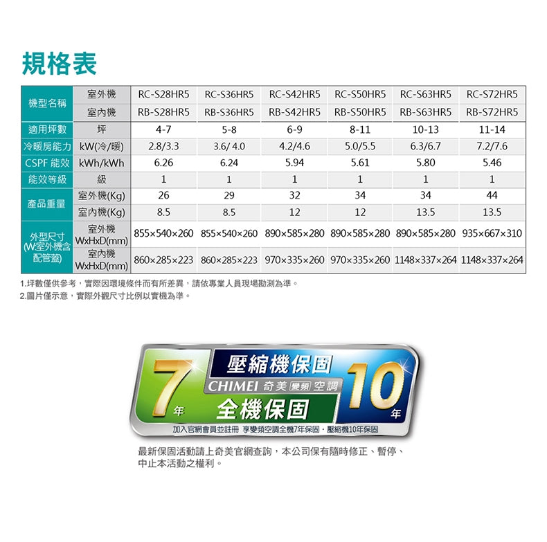 奇美CHIMEI ｜星曜變頻系列一對一變頻分離式8-11坪 RC-S50HR5