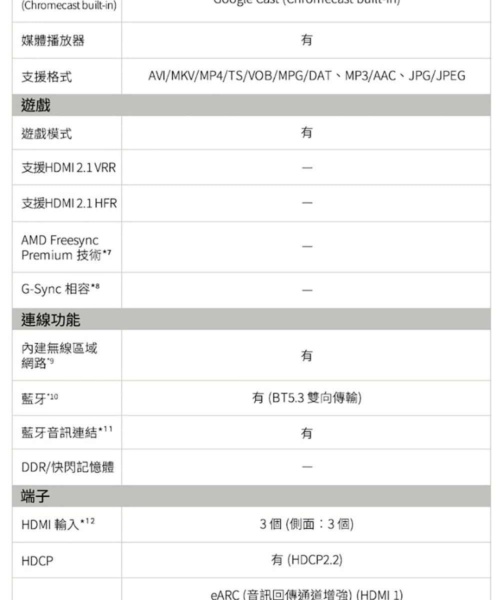 Panasonic國際牌 ｜TN-85W80BGT 85型4K HDR Google TV聯網顯示器 無視訊盒