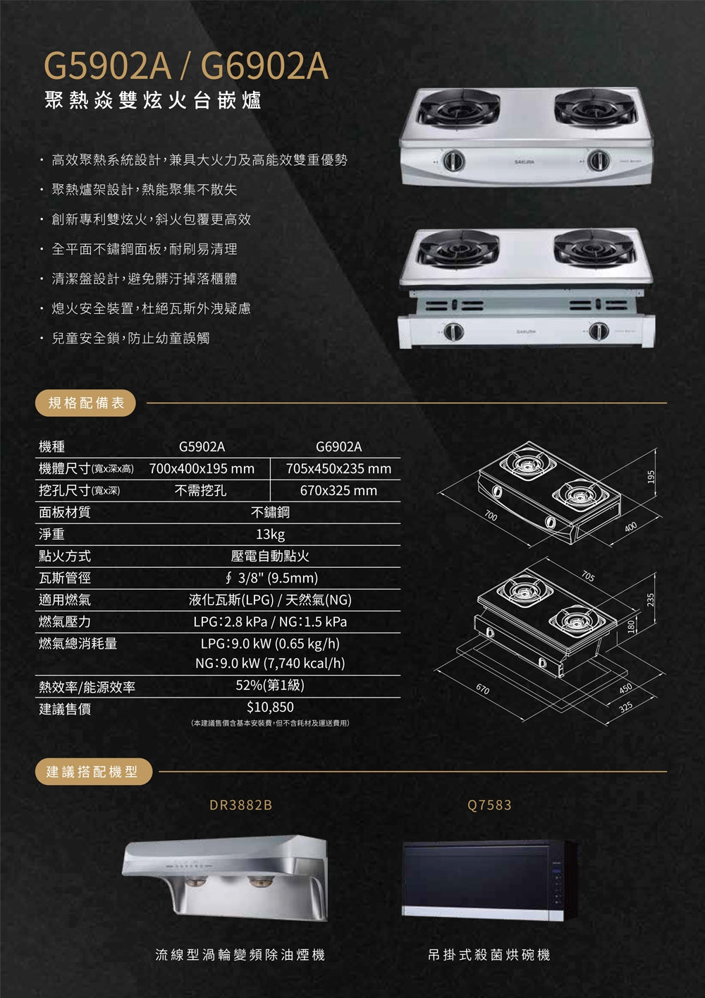 Sakura櫻花｜聚熱焱雙炫火安全爐G5902AS (不含安裝)