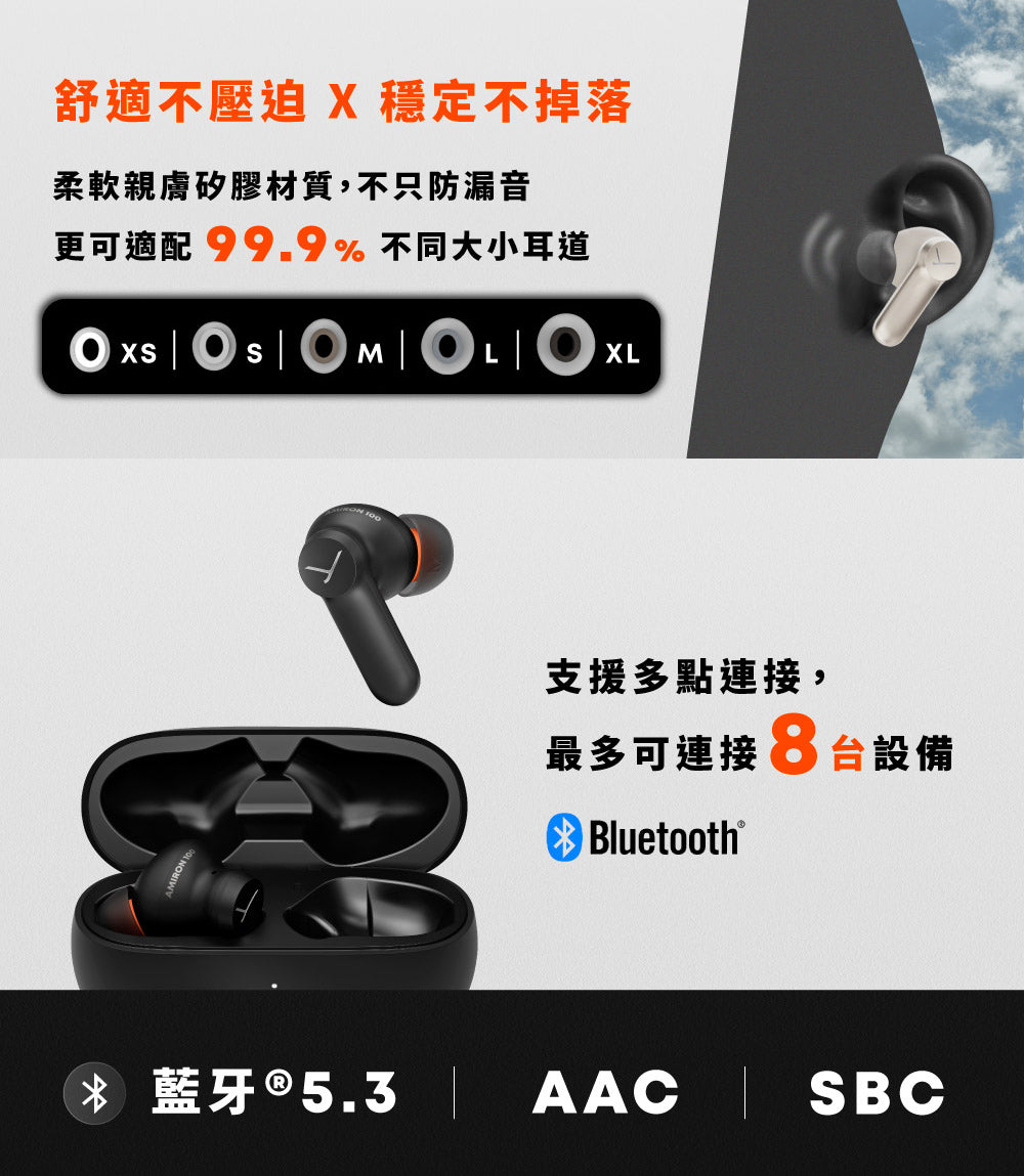 beyerdynamic｜AMIRON 100 真無線藍牙耳機