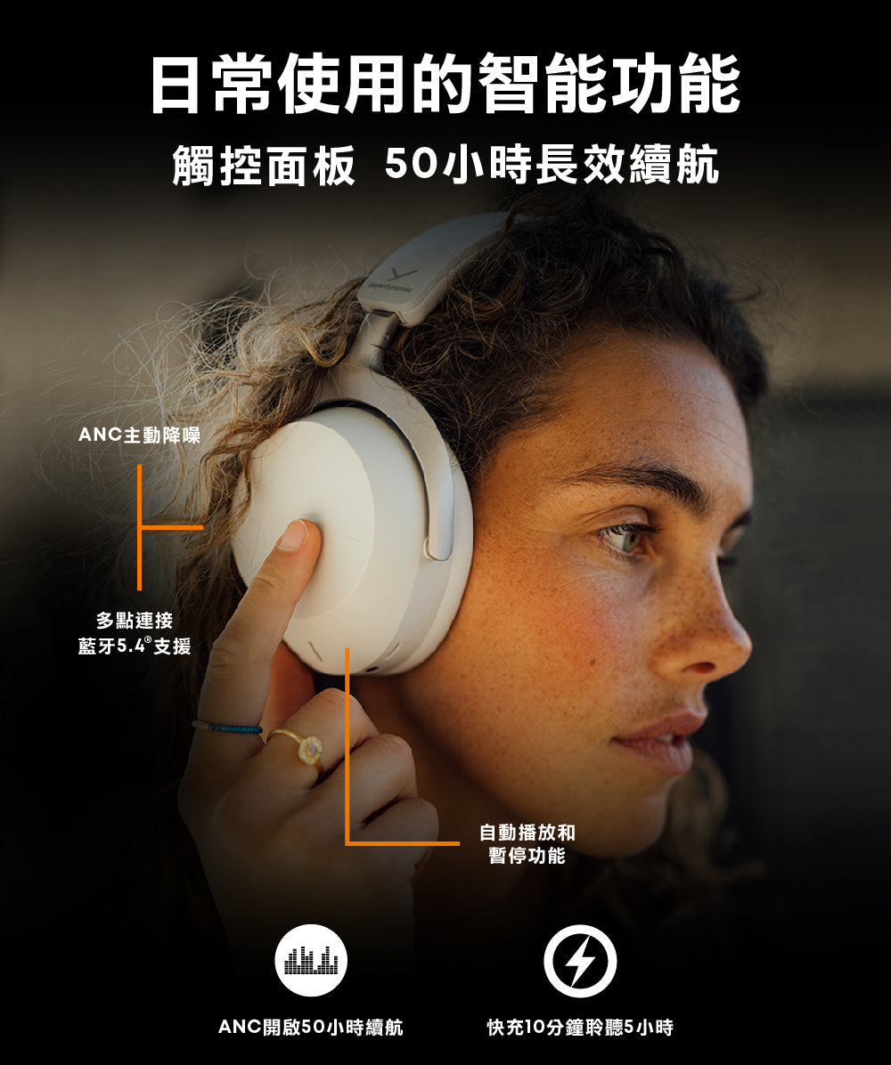 beyerdynamic｜Aventho300 旗艦藍牙耳罩式耳機