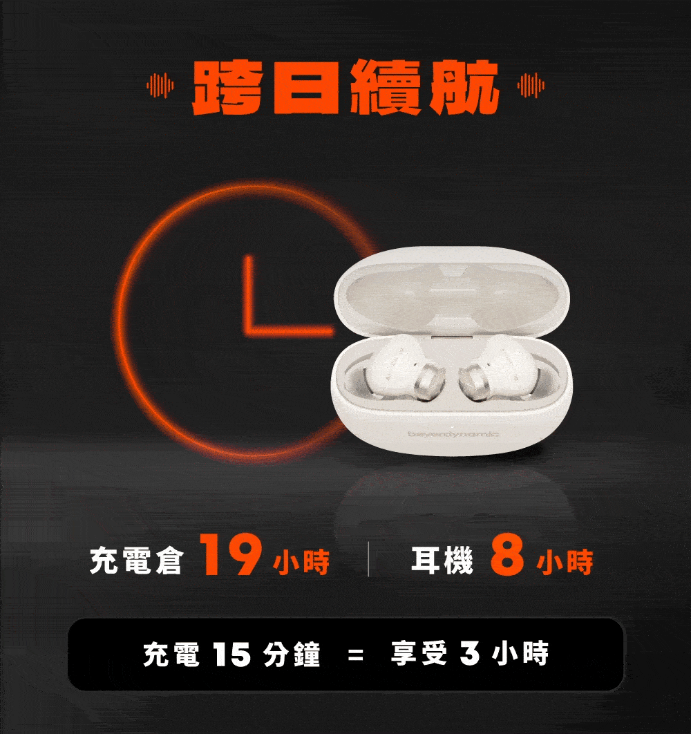 beyerdynamic｜AMIRON 100 真無線藍牙耳機