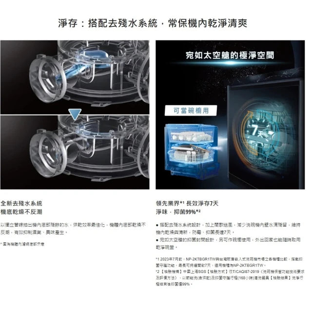 Panasonic國際牌｜嵌入式自動洗碗機 NP-2KTBGR1TW