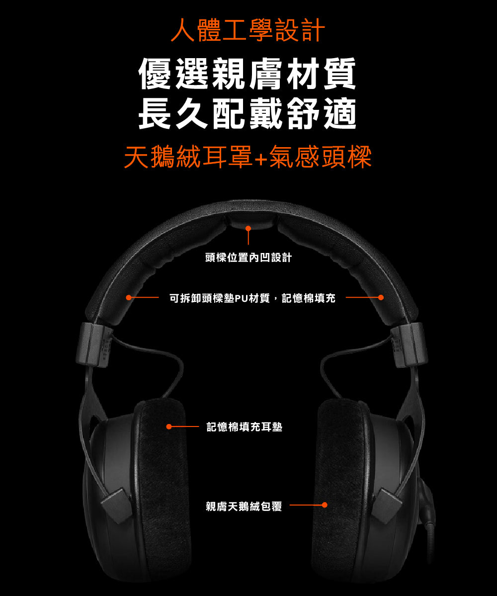 beyerdynamic｜MMX 300 PRO 旗艦監聽級電競耳機