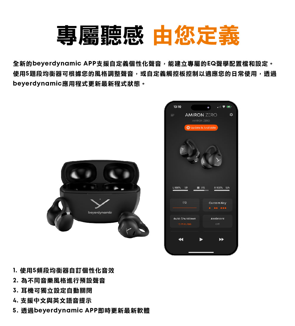 beyerdynamic｜Amiron Zero 開放式藍牙耳夾耳機