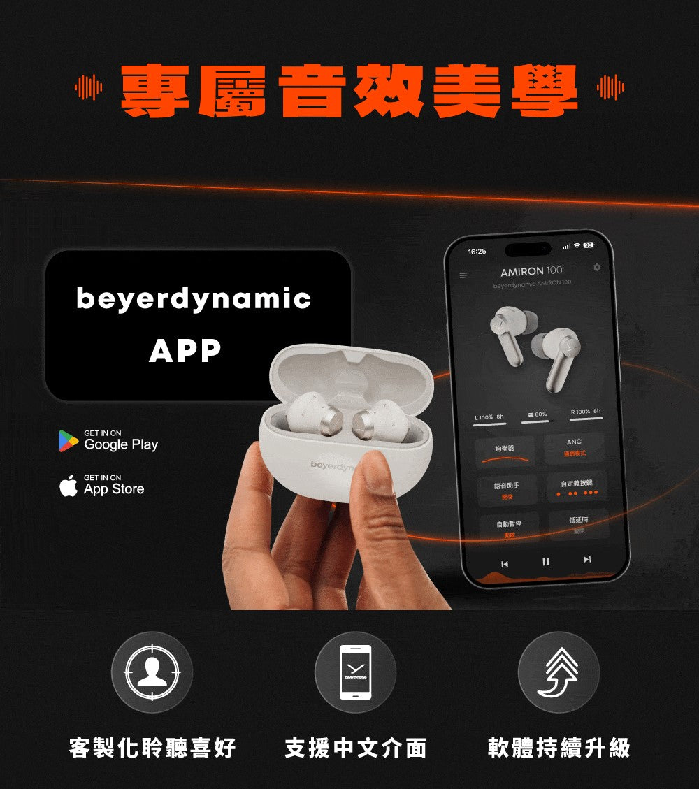beyerdynamic｜AMIRON 100 真無線藍牙耳機
