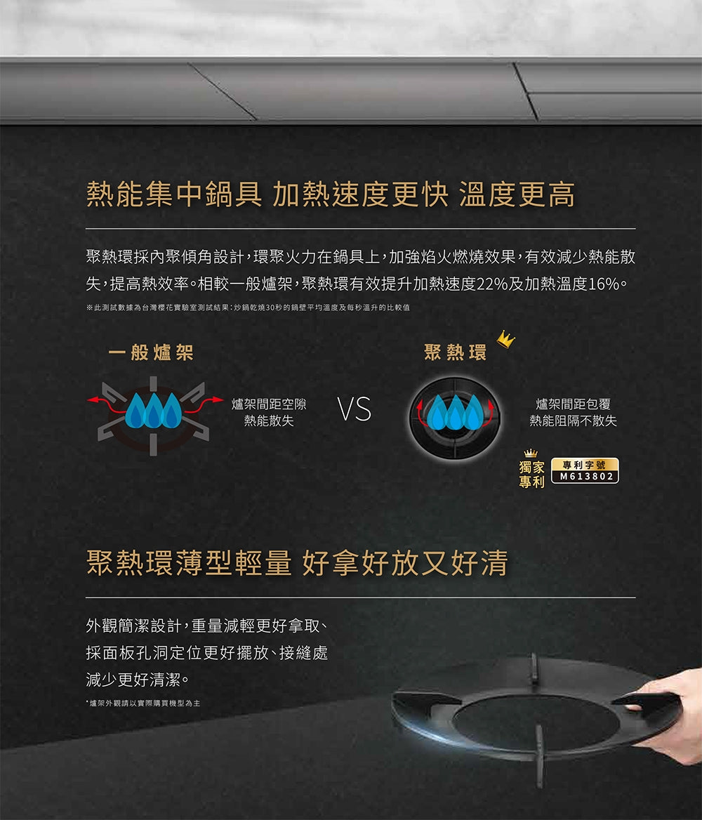 Sakura櫻花｜聚熱焱檯面爐 G2523YG(不含安裝)