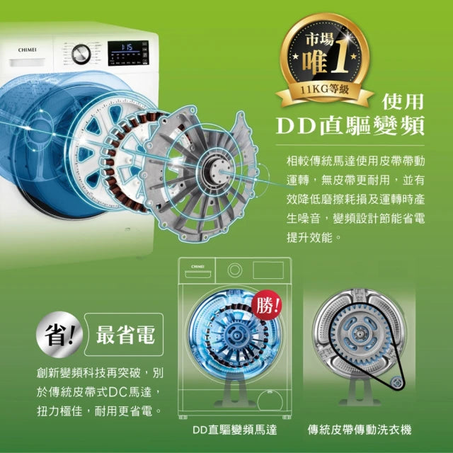 奇美CHIMEI｜11/7kg 滾筒式洗脫烘洗衣機 WS-V117WD