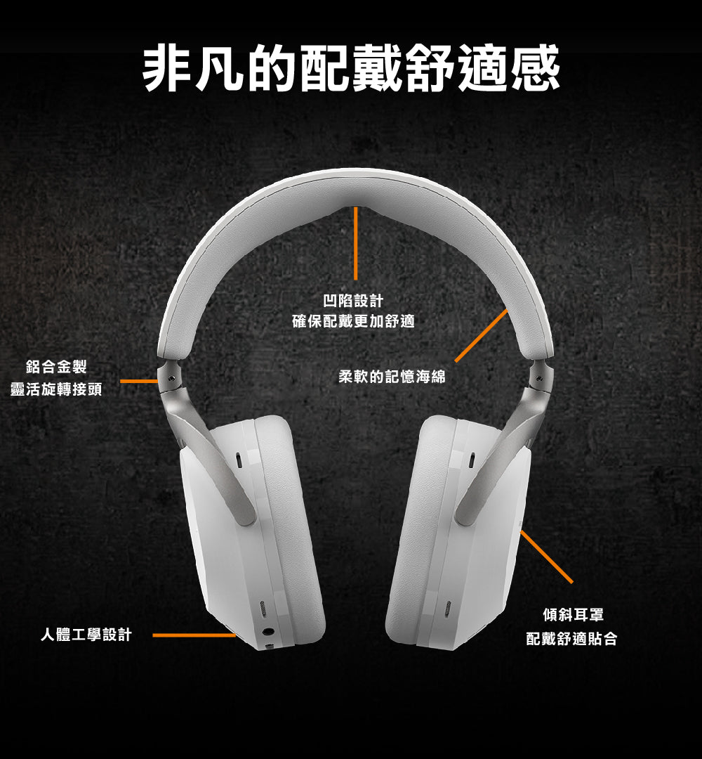 beyerdynamic｜Aventho300 旗艦藍牙耳罩式耳機